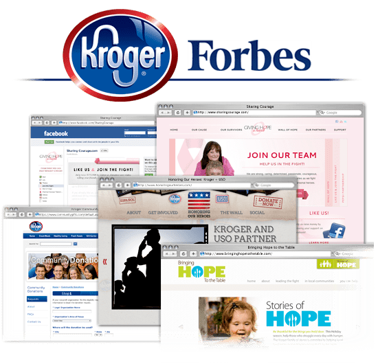 Kroger Recognized as Most Generous Company by Forbes Magazine