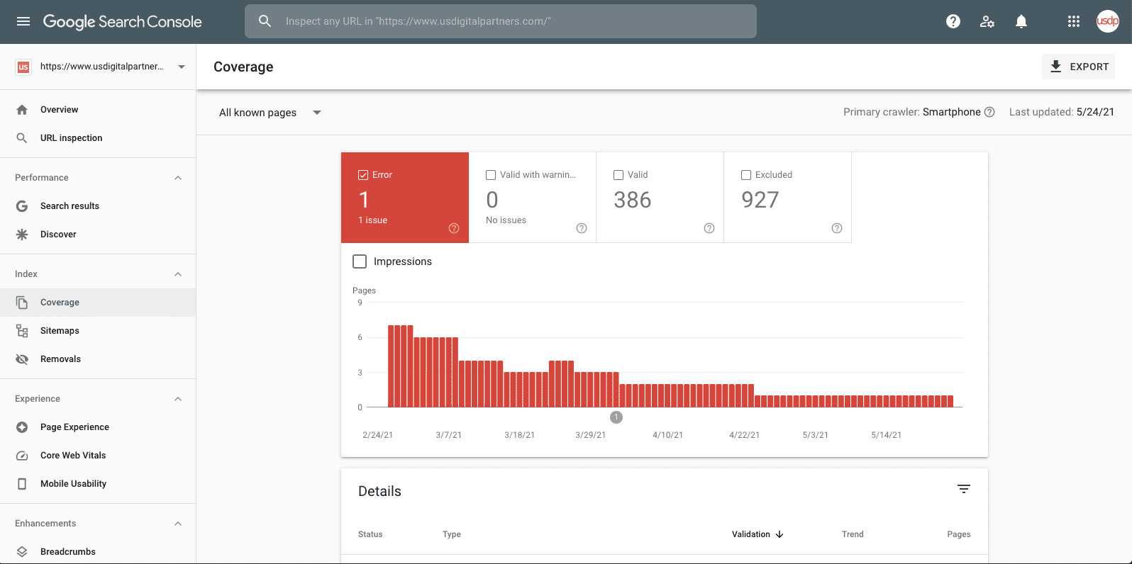 Coverage Tab in Google Search Console