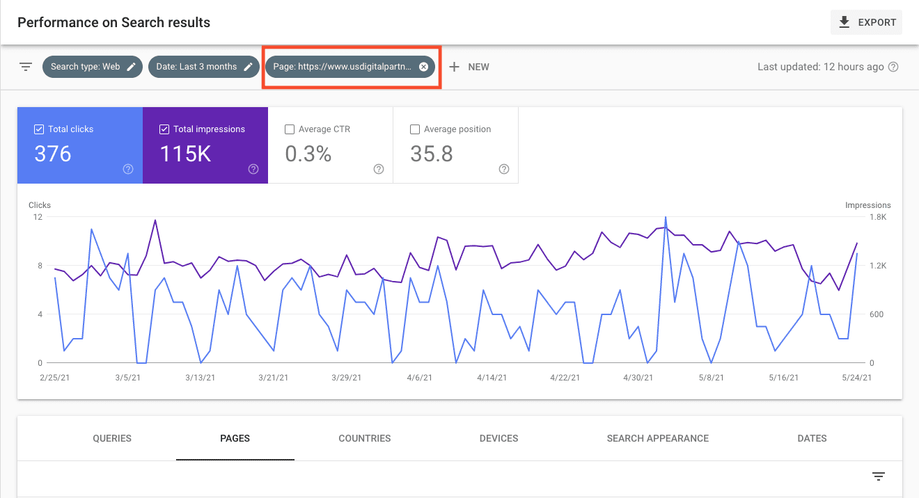 filter feature on performance tab in Google Search Console